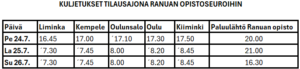 Ranuan opistoseurakuljetuksen aikataulu